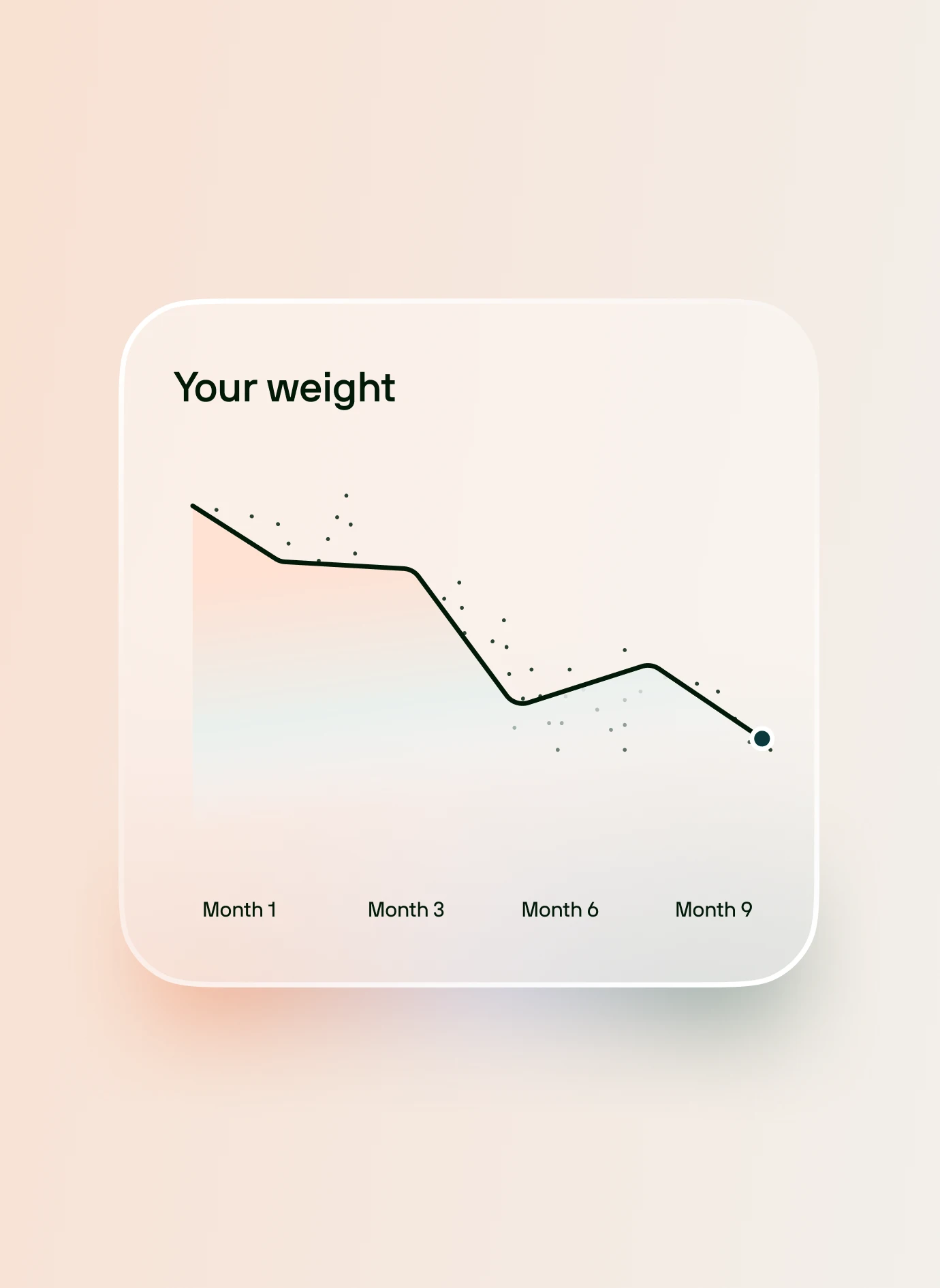 Celebrate every step